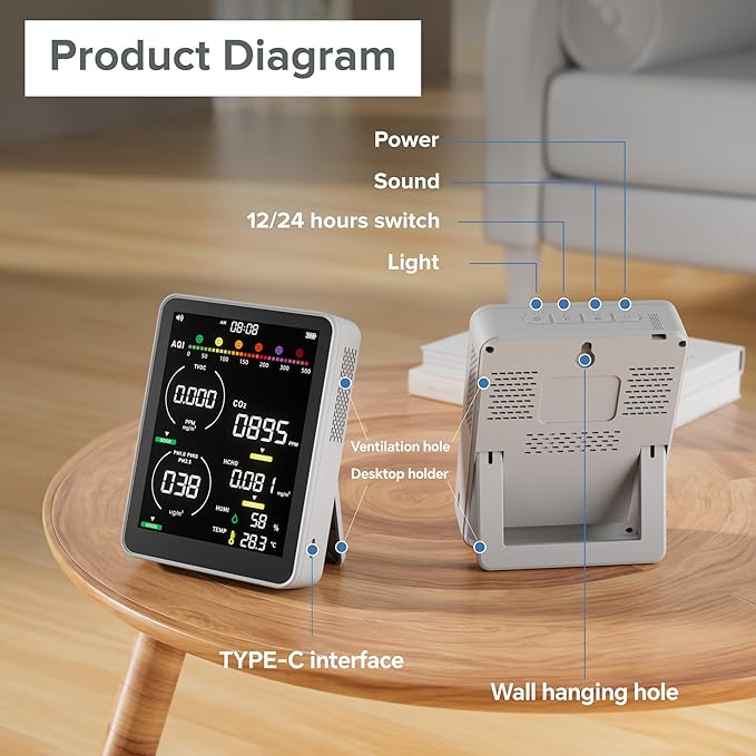 16 in 1 Air Quality Monitor Indoor-Portable Indoor Air Quality Meter with 7AQI Beep Alarm,for CO2,HCHO,TVOC,PM2.5, PM1.0,PM10,AQI,Temperature,Humidity & Time Display (Grey)