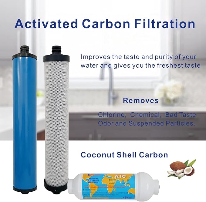 Replacement Filter Set With Membrane for Microline 435 Reverse Osmosis System