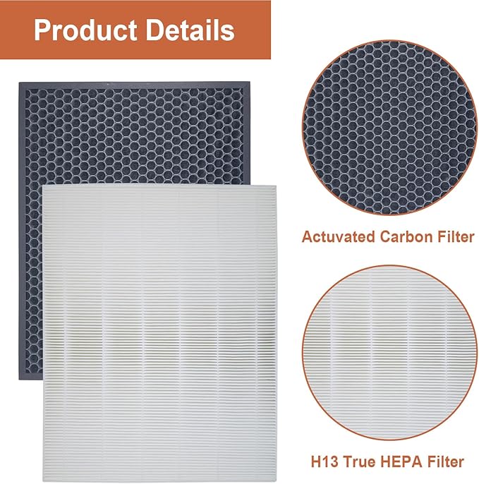 HR900 Replacement Filters Set Compatible with Winix HR900 Ultimate Pet Air Purfier，True HEPA and Activated Carbon Filter Replaces Part # 1712-0093-00 /T and 1712-0094-00 / U, 1 Set 16 x 12.28 In