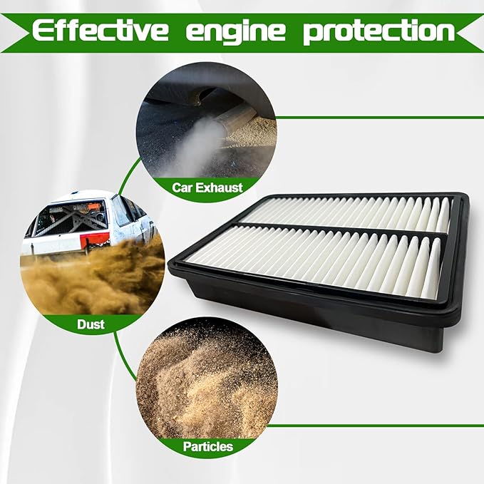 Engine air filter for Honda Civic 1.5L Integra 1.5L CRV 2024 2023