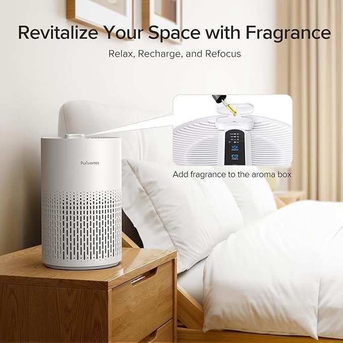 Purivortex Air Purifiers for Home, Quiet HEPA Air Filter for Pollen, Smoke, Dust, Pet Dander, Odor, Hair, Covers Up to 880 Sq Ft (Model: AC400 White with Fragrance Sponge)