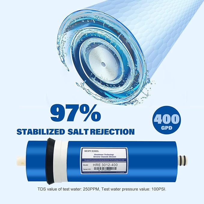 400 GPD RO Membrane with Reverse Osmosis Membrane Housing Set, Reverse Osmosis Filter Replacement Kit, RO Membrane Housing Set for DIY RO Water System & Maple Syrup Reverse Osmosis System