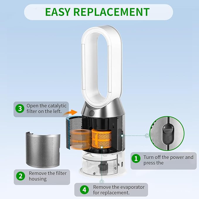 1 Pack 2-IN-1 Replacement Carbon Fiber Evaporator Filter Compatible for Dyson PH01 PH02 PH03 PH04 PH3A Models Humidify+Cool Air Purifiers, Orange