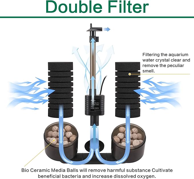 AQQA Aquarium Electric Power Sponge Filter,3W/5W Silence Submersible Foam Filter,Sponges Bio Ceramic Media Balls Double Filter for Saltwater Freshwater Fish Tank (S)