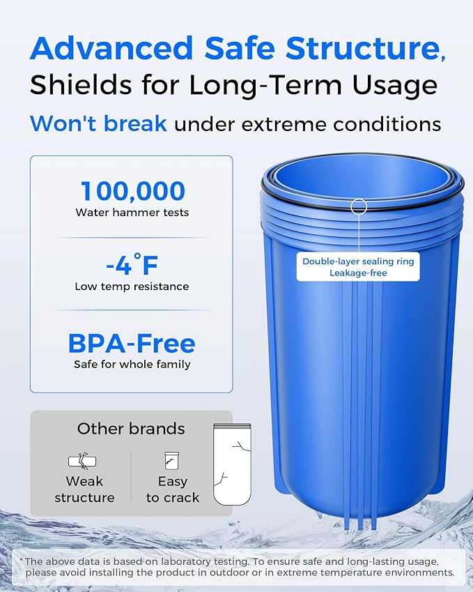 Waterdrop 2 Stage Whole House Water Filter System, with Carbon Filter and Sediment Filter, 5-Stage Filtration, Highly Reduce Chlorine, Taste, Odor, 5 Micron WD-WHF21-BG, 1" Inlet/Outlet