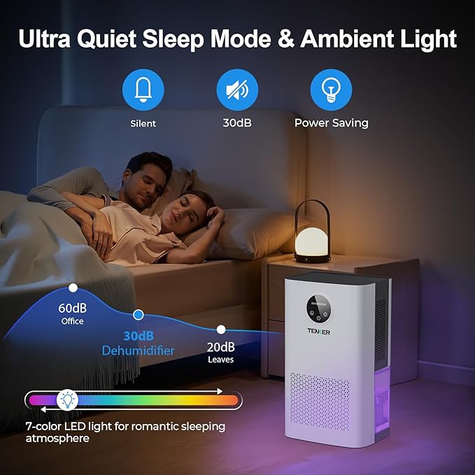 TENKER Dehumidifier for Home, 77 OZ Water Tank (1000 sq.ft) Dehumidifiers, Quiet Dehumidifier with Sleep Mode, Auto Shut Off, 7-Color LED Light for Closet Bedroom Bathroom Basement RV, White