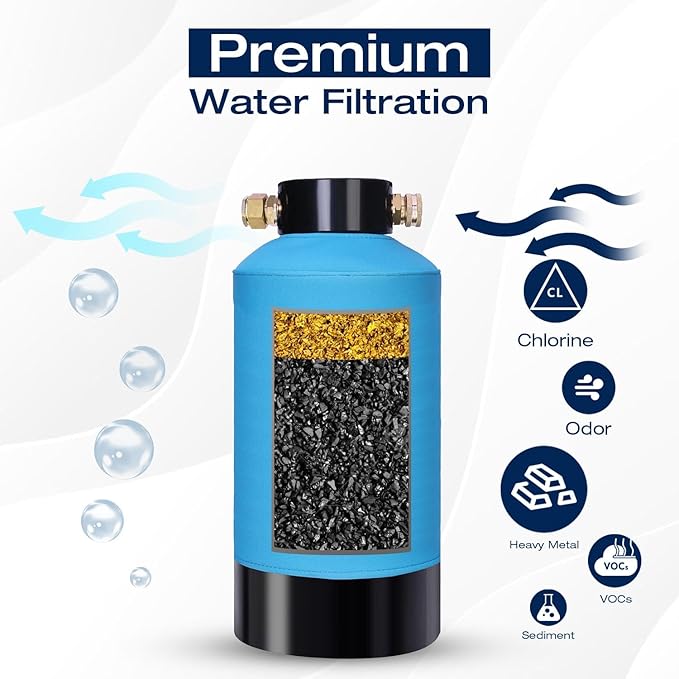 H&G Lifestyles KDF 55 Activated Granular Carbon Filter Media,Refill for RV Water Filter,Remove Heavy Metal Chlorine Odor Improve Water Taste,Water Filtration Replacement