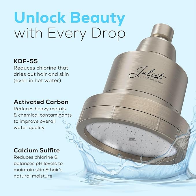 THE JULIET FILTERED SHOWER HEAD - Luxury High Pressure Shower Head with Filters - Removes Impurities for Healthier Hair and Skin - Reduces Hair Breakage, Skin Dryness & Irritation (Brushed Nickel)