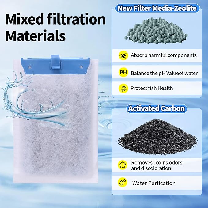 Medium Replacement Filter Cartridges Compatible with Tetra Whisper Bio-Bag for Whisper PF10, 10i, and ReptoFilter 90 GPH – 10-Count, Ideal for 5-10 Gallon Aquariums
