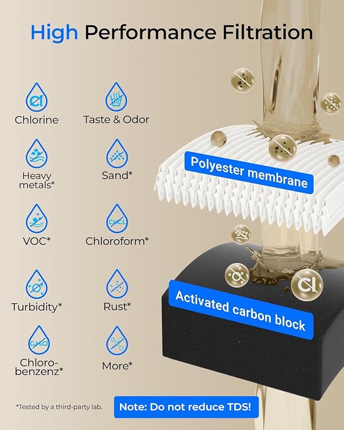 Waterdrop 10UA PRO Under Sink Water Filter, No Drill Required, Time Reminder, Easy Installation, Reduces Lead, Chlorine, Bad Taste & Odor, NSF/ANSI 42 Certified, 11000 Gallons, Does not Lower TDS