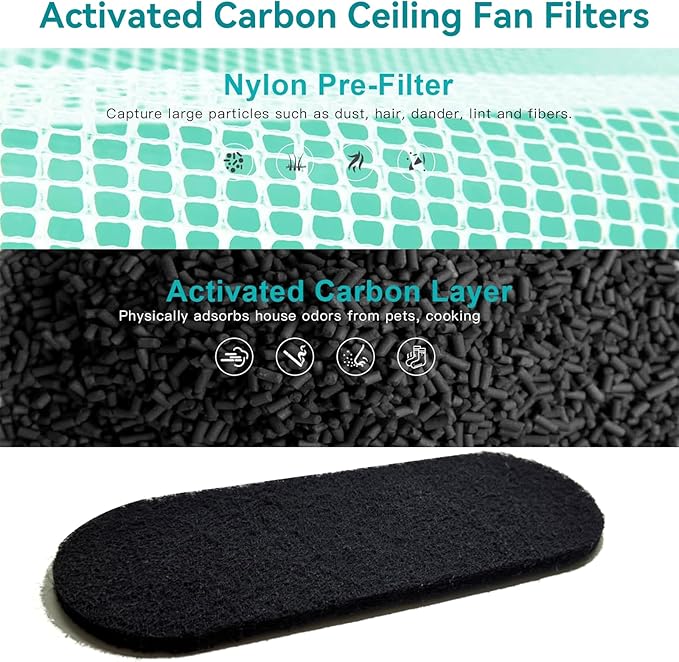 12 Pack Ceiling Fan Filters for Blades, Ceiling Fan Filter, Unscented Activated Coconut Shell Carbon Ceiling Fan Air Filter-Easy-Stick Ceiling Fan Air Filters, Universal Ceiling Fan Blade(10mm thick)