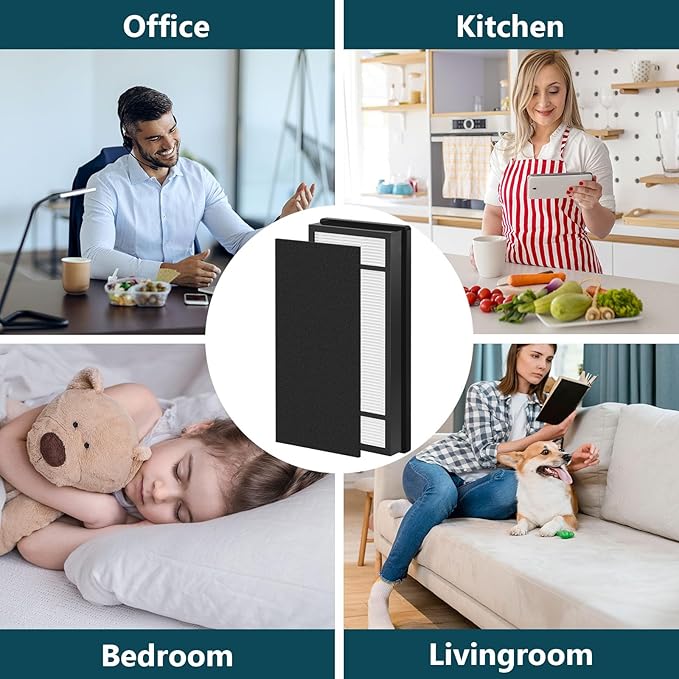 4 Packs HRF-H1 HRF-H2 True HEPA Replacement Filter H Compatible with Honeywell HPA050 HPA150 HPA060 HPA160 HHT055 HHT155 Air Cleaner Purifier with 8 pcs HRF-B1 Activated Carbon Pre-Filters