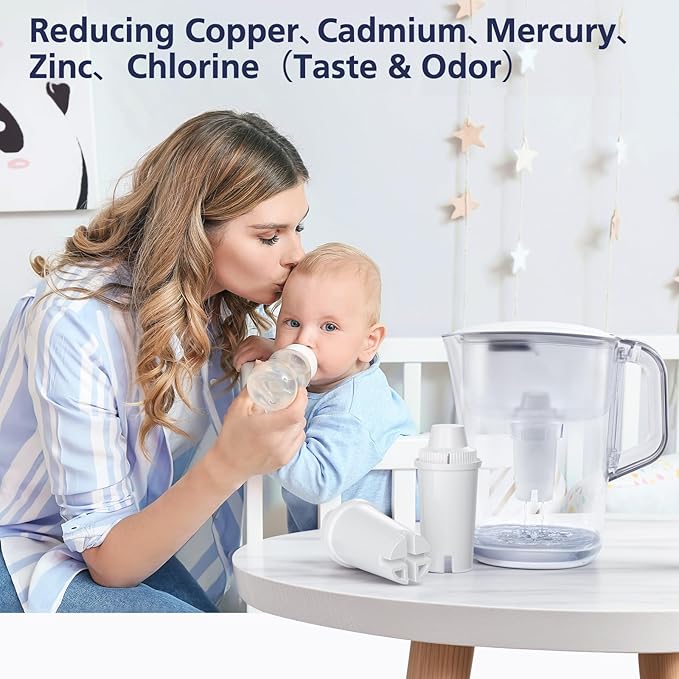 Replacement Filter for Brita Water Pitchers and Dispensers OB03 Metro Everyday UltraMax Classic 35557, Mavea 107007, Grand, Lake, NSF Certified, BPA-Free, 6 Pack