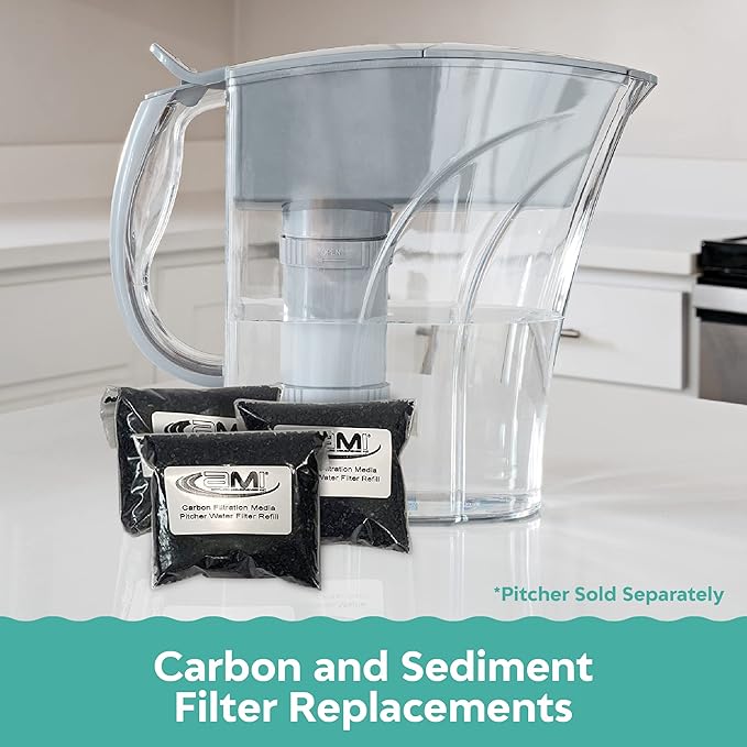 APPLIED MEMBRANES INC. Water Pitcher Filter Refills, Replacement Filters for HD-62GWP, 3 Pack