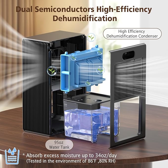 NineSky Dehumidifier for Home, 95 OZ Water Tank, (1000 sq.ft) Dehumidifiers for Bathroom Bedroom Basement with Auto Shut Off,7 Colors LED Light (Gray)