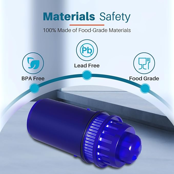ICEPURE Pitcher Water Filter, Compatible with All PUR® Pitchers & Dispensers Filtration Systems, Replacement for PUR CRF950Z, PPF900Z, PPF951K, PPT700W, PPT711W, CR-1100C, CR1100CV, Blue(4 Pack)