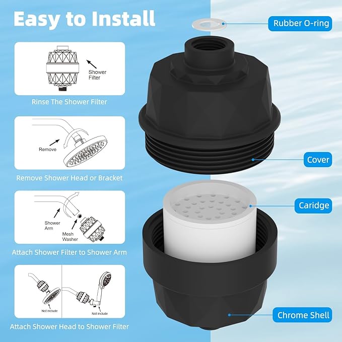 Hibbent Shower Filter for Hard Water, High Output Shower Head Filter to Remove Chlorine and Fluoride, 20 Stage Showerhead Filter, Shower Water Filter with 2 Replaceable Filter Cartridges, Matte Black