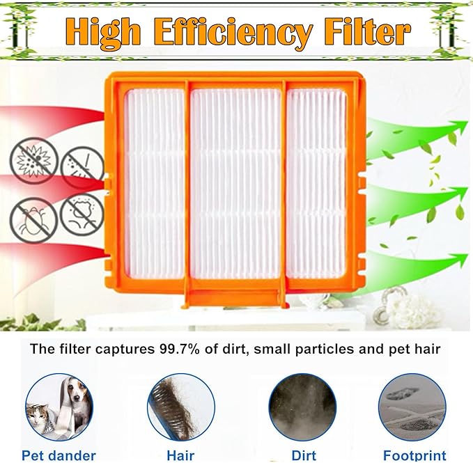 AV2501AE Filter Replacement for Shark AV2501AE, RV2502AE, AV2501S, AV2511AE, RV2610WA/RV2610WD/AV2810AE Smart AI Robot Vacuum Cleaner, Filters for Pet Hair/Dust, 4 x filters,2 x Pre-Motor Filter