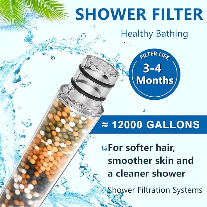 Replacement Handheld Shower Filter Compatible with SR SUN RISE Shower Handheld, Hard Water High Efficiency Filter 3 Pcs