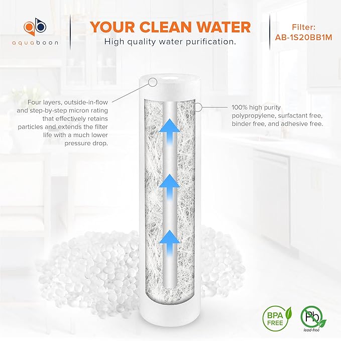Aquaboon 1 Micron 20" Sediment Water Filter Replacement Cartridge | Whole House Sediment Filtration | Compatible with AP810-2, SDC-45-2005, FPMB5-20, P5-20, FP25B, 155358-43, 2 Pack