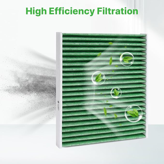 2-Pcs Cabin Air Filter with Activated Carbon for Grand Caravan 17-25 26, Chrysler Pacifica 17-25 26, Voyager 20-25 Cabin Filter for My Car Replacement for CF12283 Automotive Accessories