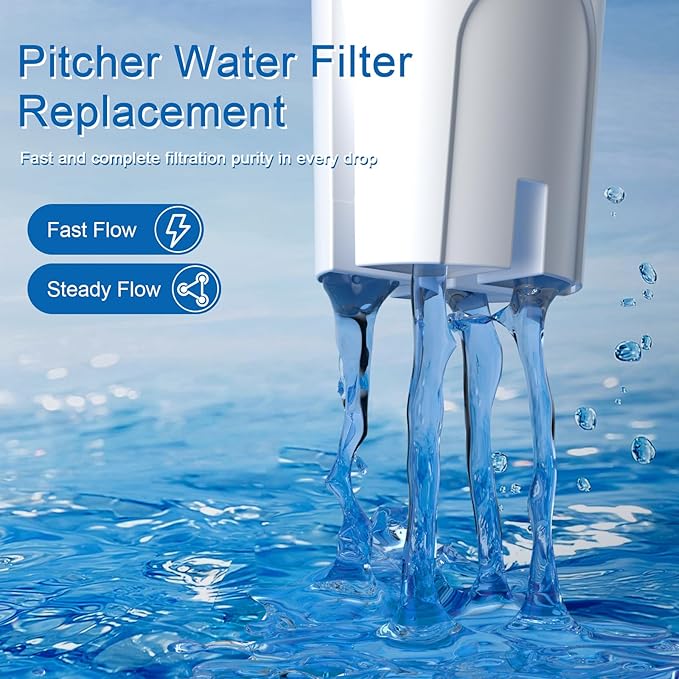 Water Filter Replacement for Brita Water Pitchers and Dispensers, Classic 35557, Ob03, Mavea 107007 and More, Reduce Chlorine and Bad Taste, Lasts Two Months or 40 Gallons, Includes 6 Filters