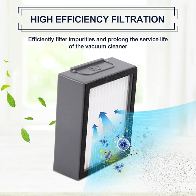 KEEPOW Replacement Parts Accessories Compatible with iRobot Roomba i7 i3 i4 j7 E5 E6 E7 i7+ Vacuum Cleaner Accessories, 6 HEPA Filters, 6 Side Brushes, 1 Set Multi-Surface Rubber Brushes