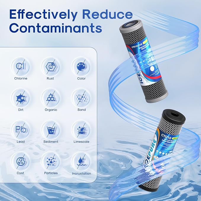 ICEPURE 2-Stage 2.5"x 10" Whole House Water Filter, Carbon Block Cartridge and Upgraded Coconut Shell Activated Carbon Lead Remove Cartridge Replacement for 10 Inch Water Filter System, 2PACK