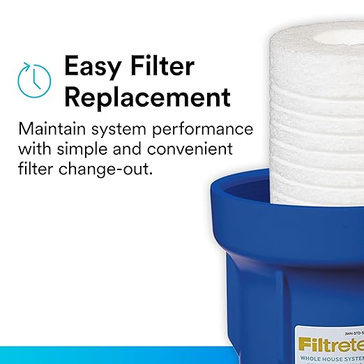 Filtrete Standard Capacity Whole House Grooved Water Filter, 5 Microns, Universal Filter, Sump Style Drop-In Filter, 2-Filters (4WH-STDGR-F02)