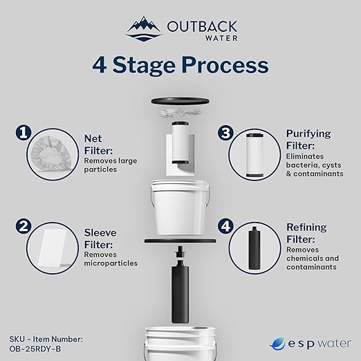 Outback Water Emergency Drinking Water Filter System with Extra Filter Replacement Kit - Gravity Fed Bucket Water Filtration for Survival, Off-Grid, Disaster Preparedness, Travel, Camping, Bug Out Kit