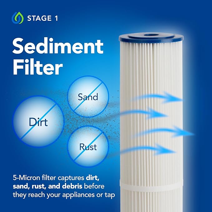 Kind Water 5-Micron Sediment Filter Replacement – Kind & Evo E-1000/E-2000/E-3000 Whole House Systems – Includes O-Ring & Lubrication – 6–12 Month Filter