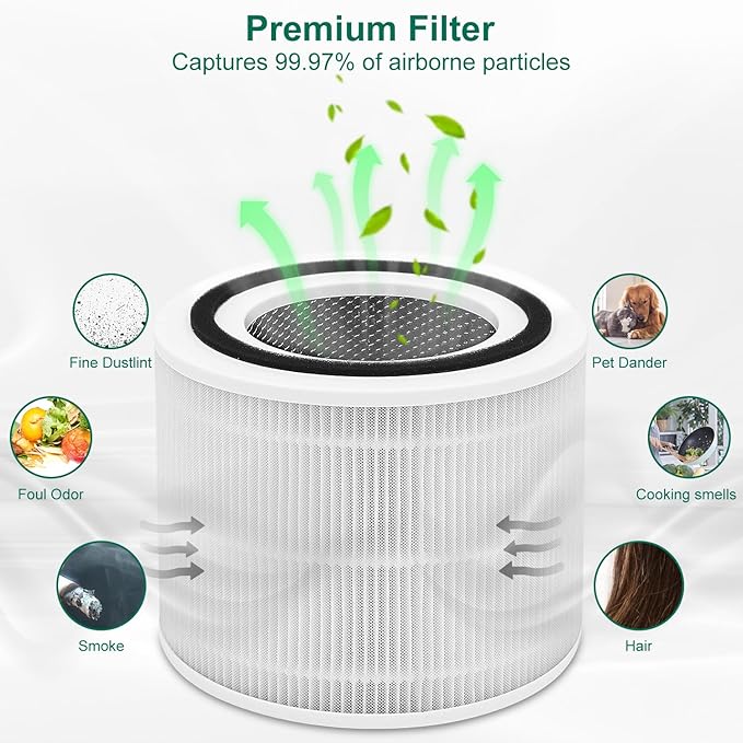 4 Pack Core 300/Core P350 Compatible with LEVOIT Core P350/Core 300 and Core 300S, Grade True Filter High-Efficiency Activated Carbon, Compare to Part # Core 300-RF (white-4Pack)