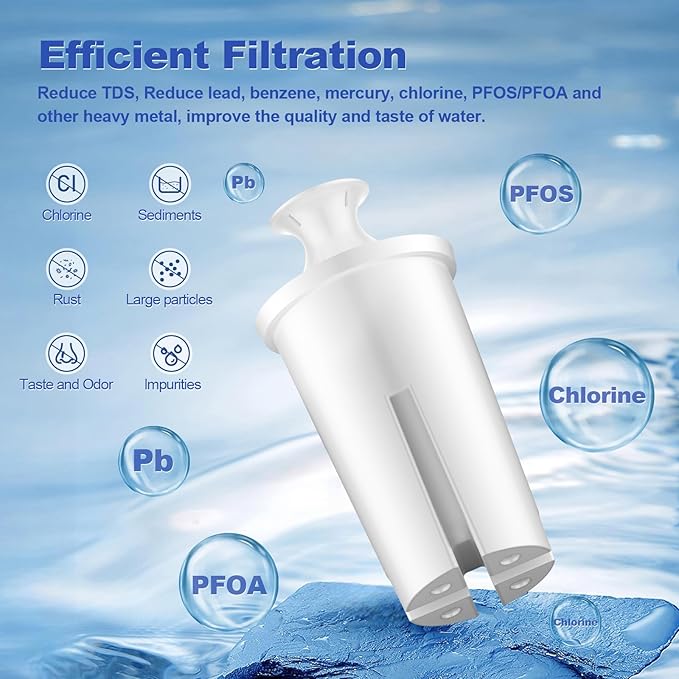 Water Filter Replacement Fit for Brita Filter, Pitchers, New Upgraded Filter to Reduce TDS, Chlorine etc., 3PCS Replacement Filters Compatible with Brita Classic, OB03, Mavea 107007 35557