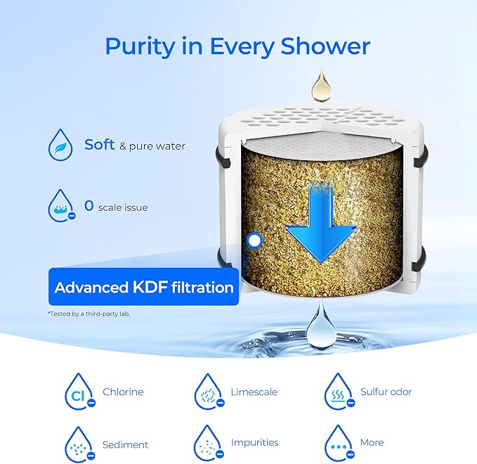 Waterdrop WHR-140 Shower Filter Replacement for Culligan® WHR-140, WSH-C125, ISH-100, HSH-C135, Shower Head Water Filter, with Advanced KDF Filtration Material, Pack of 2