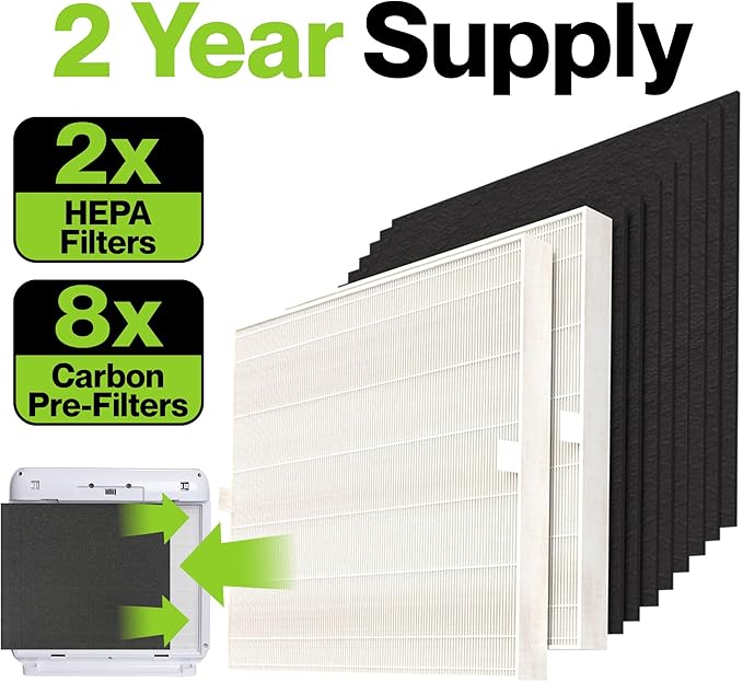 AP-1512HH HEPA Set Replacement for Coway Filter - 2 Year Supply - Compatible with Coway Airmega AP-1512HH & Airmega Filter Replacement - Helps Remove Smoke, Dust, Pollen, Dust, Debris, Pet Dander