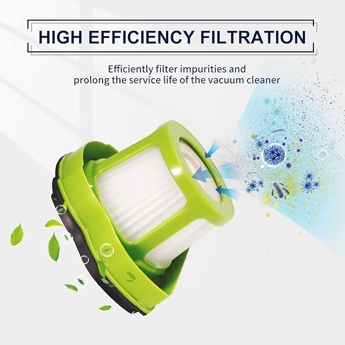 KEEPOW Pet Hair Eraser Vacuum Filter Replacement Fit for Bissell 1782 Pet Hair Eraser Cordless Hand and Car Vacuum, Replace Part# 1608653/1608654, 2 Pack