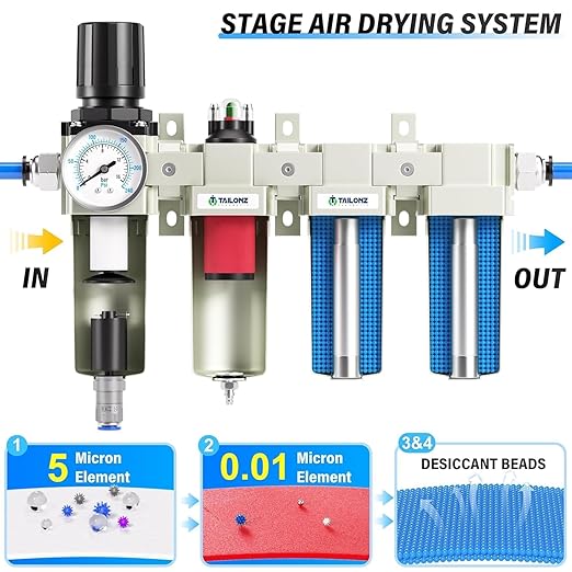 TAILONZ PNEUMATIC 0-240 PSI 1/2 Inch NPT Industrial Grade 4-Stage Air Drying System, Particulate Filter, Dual Desiccant Dryer, 5 Micron & 0.01 Micron Filtration (Auto Drain)