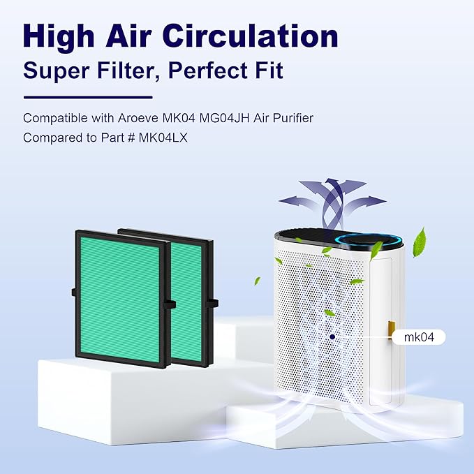 MK04 Air Filter Replacement for Aroeve MK04 MG04JH Air Purifier, 4-in-1 H13 True HEPA High-Efficiency Activated Carbon Filter, Standard Version (2 Pack)