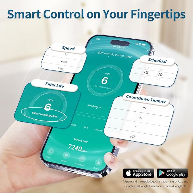 Powerful Air Purifiers for Home Air Purifier Up to 2400 Ft² with Smart WiFi Air Quality Monitor Sleep Mode, Air Purifier for Bedroom Large Room Office Living Room HAP602WF