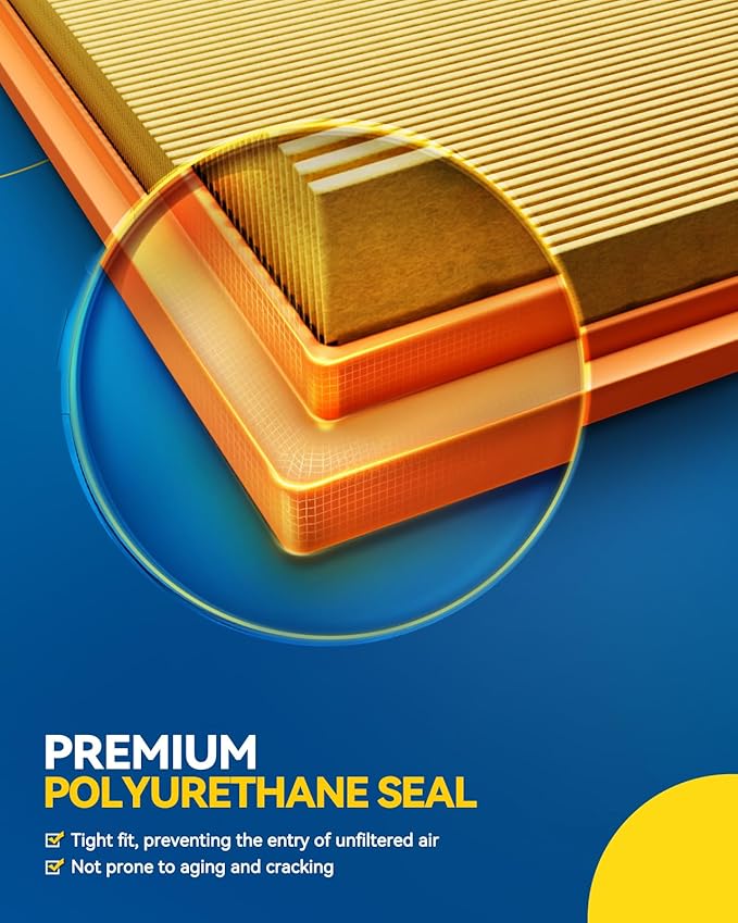 PHILTOP Engine Air Filter, EAF083 (CA11876) Replacement for Jetta Gas 2.0L (2019), Tiguan (2018-2021), A3 (2015-2020), Golf (2015-2018), GTI (2015-2018), Improve Engine Performance