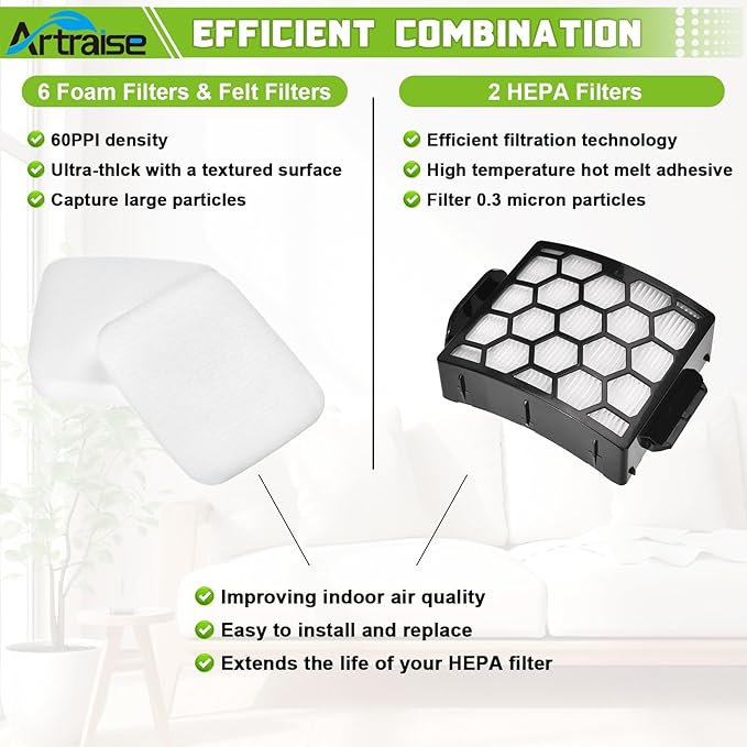 Artraise UV850 UV900 Replacement Filters for Shark Duoclean Lift Away Navigator Upright Vacuum Cleaner, 2 HEPA + 6 Foam + 6 Felt Filters Set, Compare to Part # XHF320 & XFFK602UKT