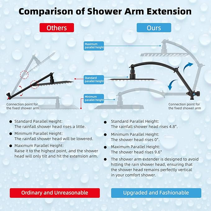 Hibbent All Metal 8'' Rainfall Shower Head, Shower Head Combo, High Pressure Handheld Shower Wand, 4 Sprays, 16'' Adjustable Arc-shaped Extension Arm, 71'' Hose, Showerhead Holder, Oil Rubbed Bronze