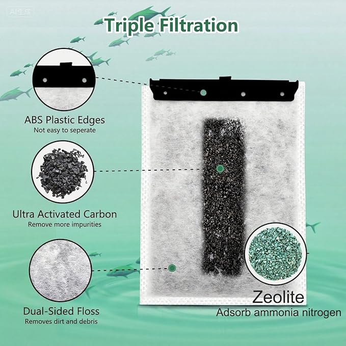 Aquarium 3 Pack Medium Filter Cartridges with Zeolite, Compatible with Whisper Filters 10i, IQ10, PF10 Power Filters