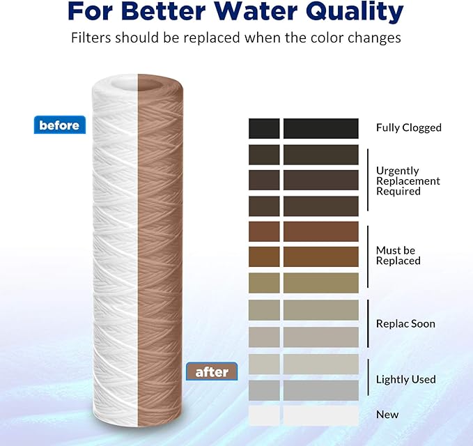 Membrane Solutions 20 Micron 10"x2.5" String Wound Whole House Water Filter Replacement Cartridge Universal Sediment Filters for Well Water - 6 Pack