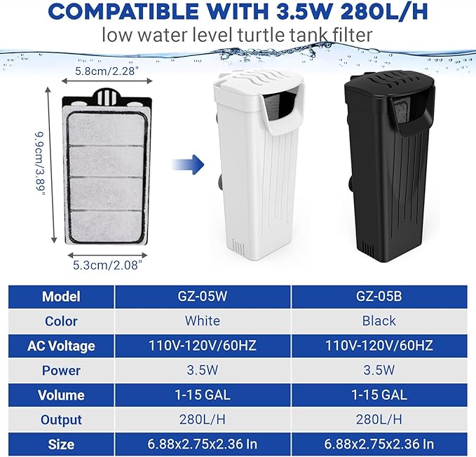 GOZILLA 12 Pack Auqarium Filter Cartridges, 3-Layer Auqarium Filters Replacement Plates, Turtle Tank Filter Sponges with Activated Carbon, Suitable for 3.5W 74GPH Low-Water Filters.
