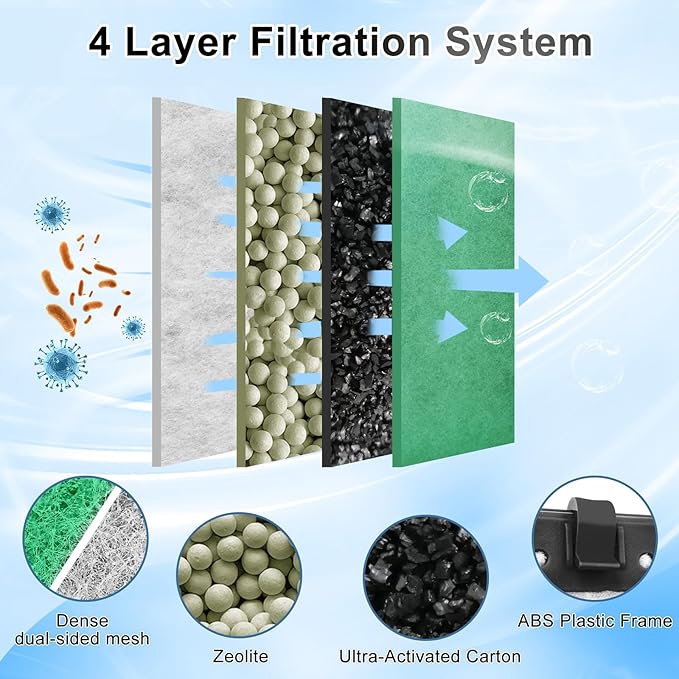driamor 6 Pack Medium Filter Cartridges Replacement Compatible with Whisper 10i/IQ10/PF10 Aquarium Filter 5-10 Gallons