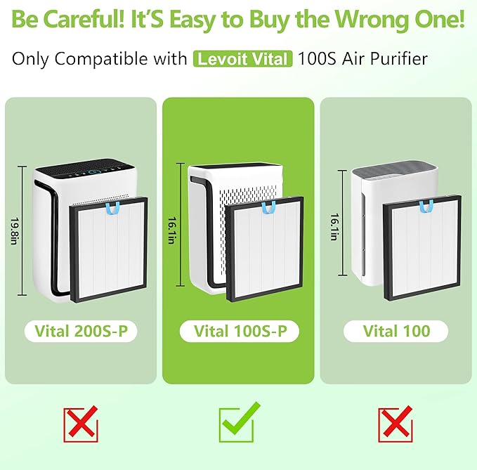 Vital 100S Filter Replacement Compatible with LEVOIT Vital 100S and Vital 100S-P Air Purifier, 3-in-1 Filtration with H13 Grade True HEPA, High-Efficiency Activated Carbon Filter, Part# Vital 100S-RF