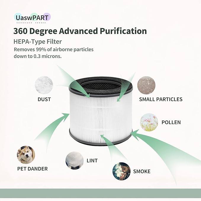 AP-T10FL Replacement Filter Compatible with HoMedics Air Pu-rifier Filter Replacement for AP-T10-WT AP-T10-BK TotalClean 4-in-1 Tower Series with Activated Carbon HEPA-Type Filters, 1 Pack