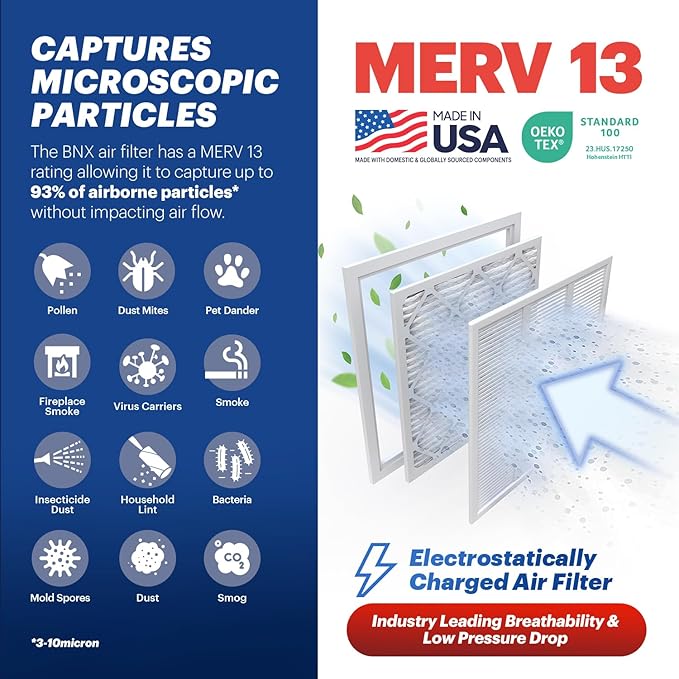 BNX TruFilter 18x18x1 Air Filter MERV 13 (4-Pack) - MADE IN USA - Electrostatic Pleated Air Conditioner HVAC AC Furnace Filters for Allergies, Pollen, Mold, Bacteria, Smoke, Allergen, MPR 1900 FPR 10