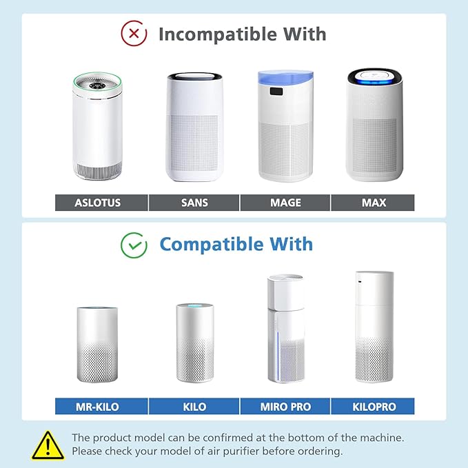 True HEPA KILO Filter For Afloia KILO, KILOPLUS, KILOPRO, MIRO, MIRO PRO and for MORENTO MR-Kilo, Kalo Air Purifier, 360° 3-Stage Filtration for Home Bedroom Large Room Odor Dust Pollen Smoke, 2 Pack